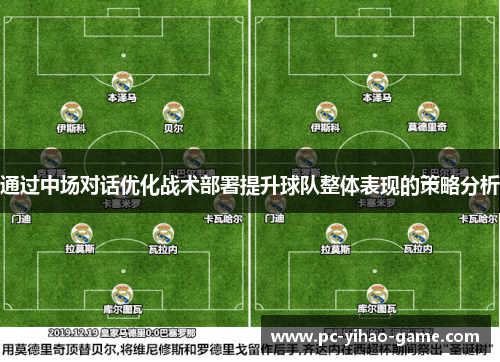 通过中场对话优化战术部署提升球队整体表现的策略分析