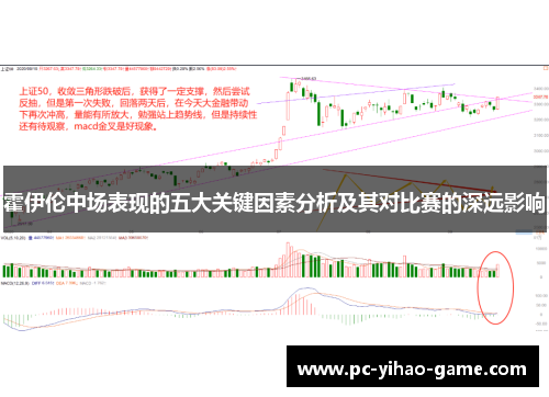 霍伊伦中场表现的五大关键因素分析及其对比赛的深远影响
